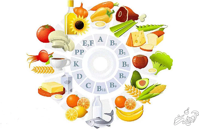 کودکان به چه ویتامین نیاز دارند+ جدول